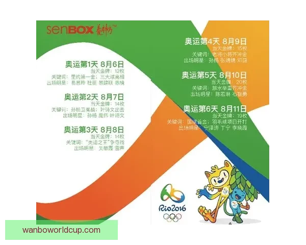 2026年墨西哥世界杯主赛场精彩赛事全景解析与观赛指南