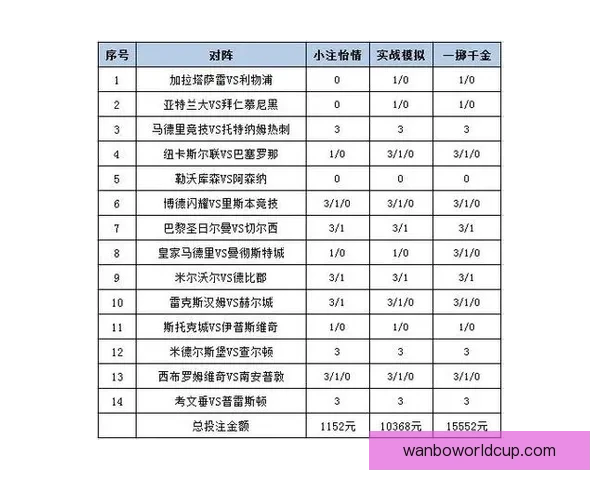 体育竞猜投注全攻略从入门技巧到稳健策略全面提升盈利机会