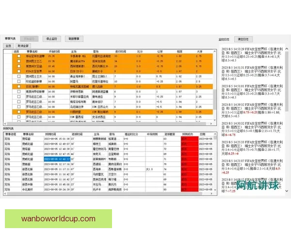 足球竞彩赔率深度解析与赛前投注技巧全面指南