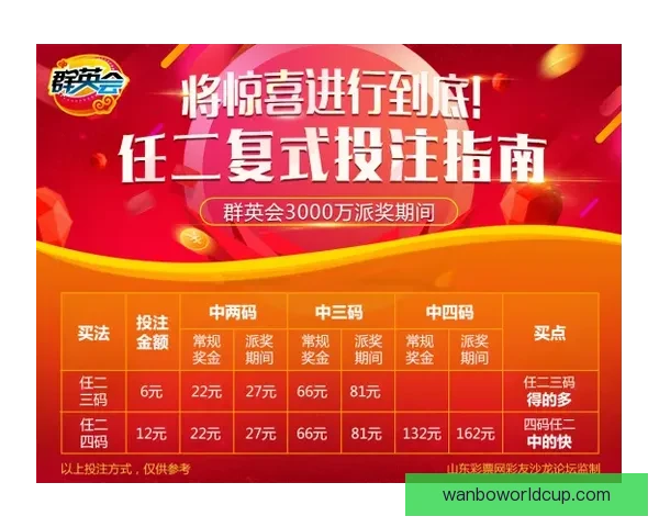 权威体育竞猜平台推荐全新玩法解析与投注技巧指南