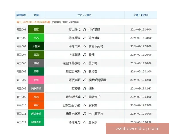 掌握最新体育赛事资讯与精准竞猜策略的专业平台
