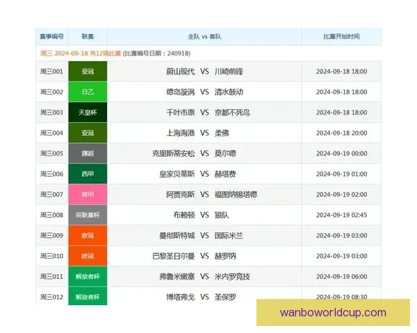 体育竞猜投注技巧揭秘：如何分析赛事数据提高胜率与利润