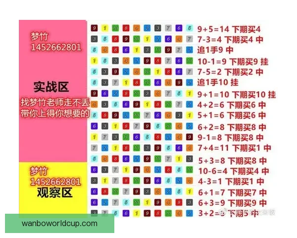 体育竞猜投注攻略揭秘 提升胜率的技巧与策略分析