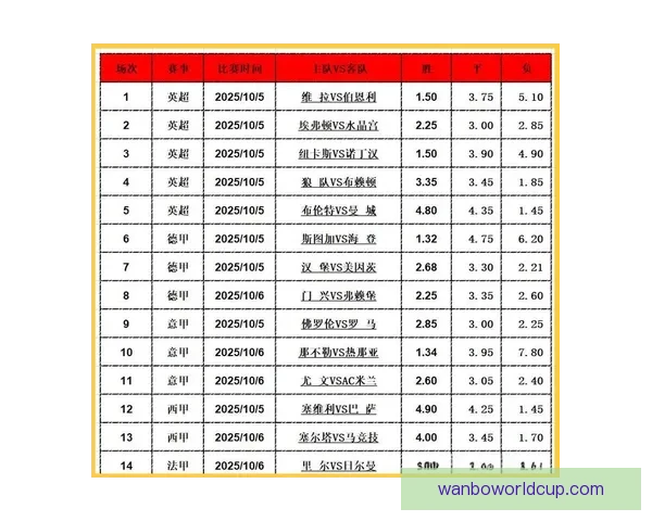 精准足球竞猜策略解析助你提升胜率与投注技巧