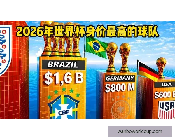 美加墨世界杯投注指南：如何精准分析球队表现预测比赛结果