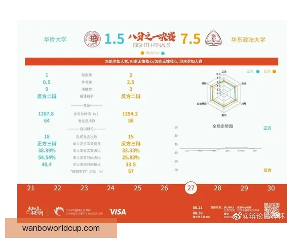 世界杯精彩竞猜比分平台实时预测与赛果分析攻略